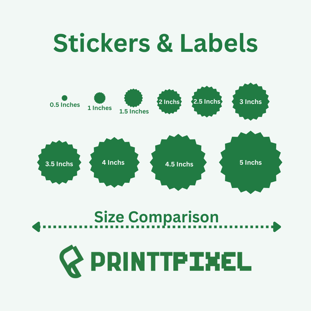 Holographic Stickers