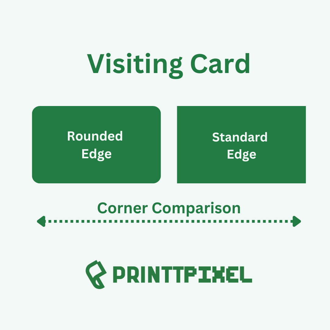 Glossy Laminated Visiting Cards
