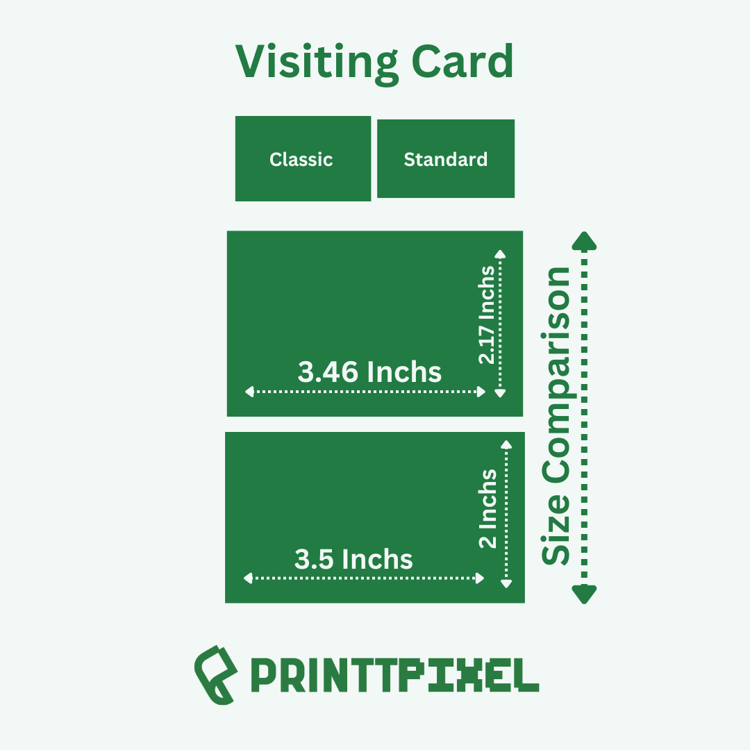 Glossy Laminated Visiting Cards
